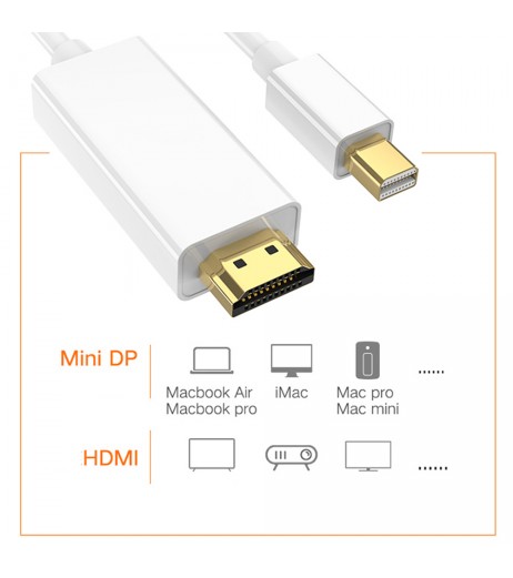 1.8M Mini DisplayPort Mini DP Thunderbolt Mini DisplayPort Para HDMI  Adaptador 1080p