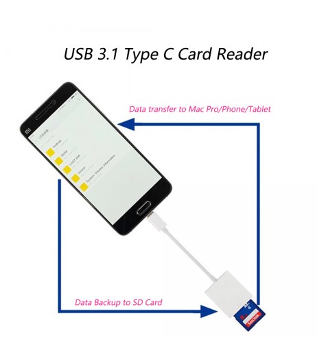 USB 3.1 Type C Card Reader USB-C to SD OTG Memory Card Reader Adapter For Mac Pro Phone Tablet