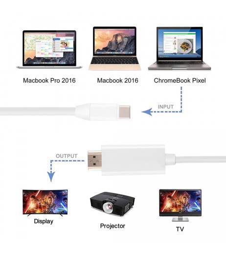 1.8M USB-C Type C Male to HDMI 4K*2K UHD Cable For Galaxy S8 Macbook2016